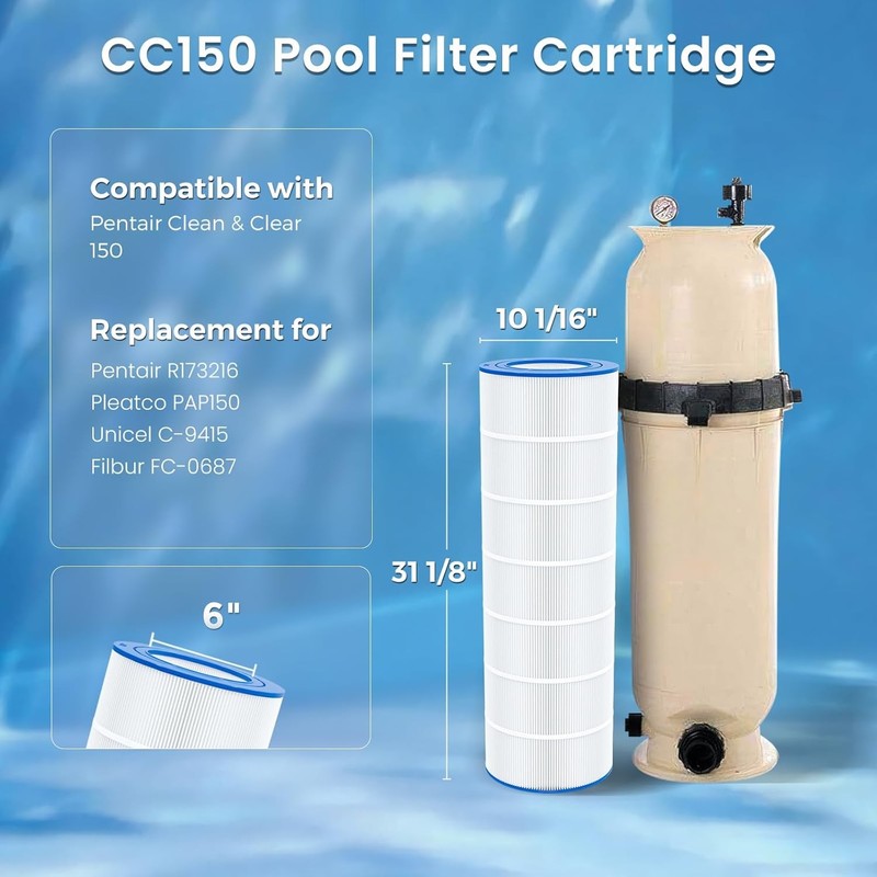 Future Way CC150 Pool Filter for Pentair Clean & Clear 150 PAP150 150 sq.ft gallery