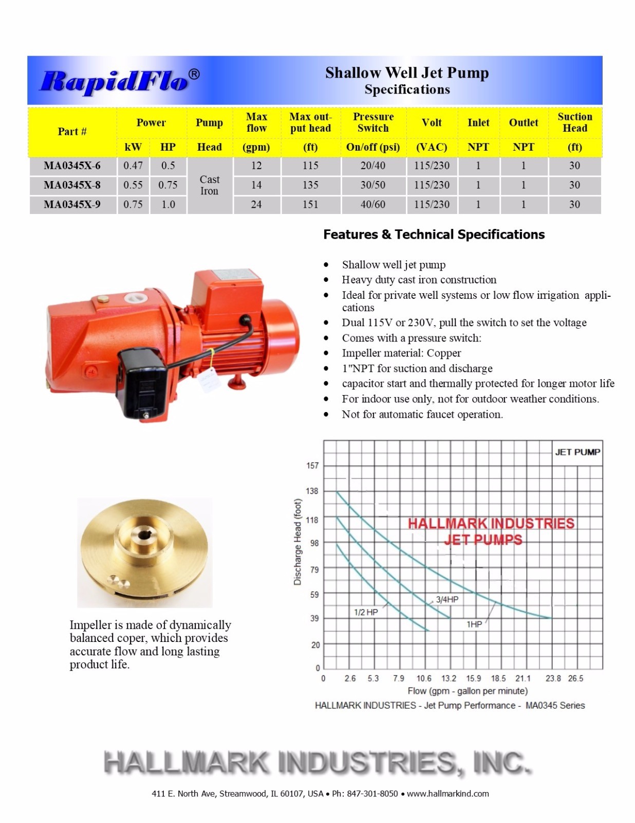 Shallow Well Jet Pump w/Pressure Switch 1/2HP 12.5GPM, heavy duty, 115/230V gallery
