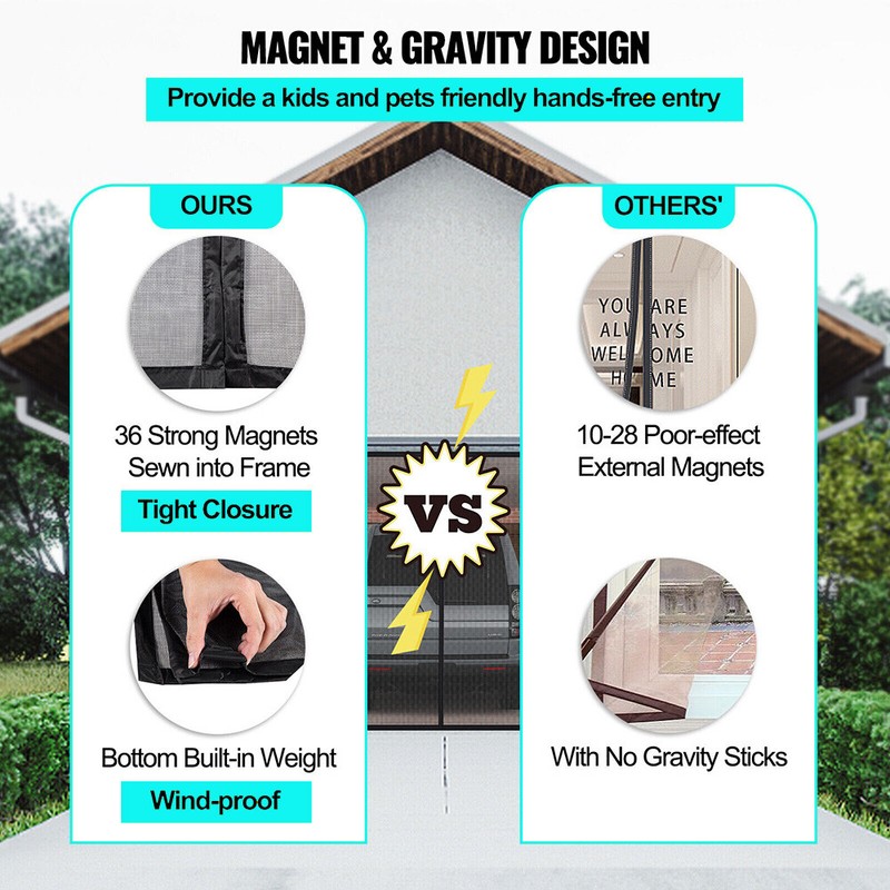 Garage Door Screen Magnetic Single Heavy Duty Mosquito Insects Mesh Net 16x7FT gallery