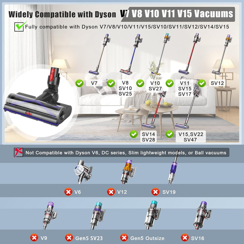 Replacement Direct Drive Vacuum Head for Dyson V7 V8 V10 V11 V15 SV10 SV12 SV14 gallery