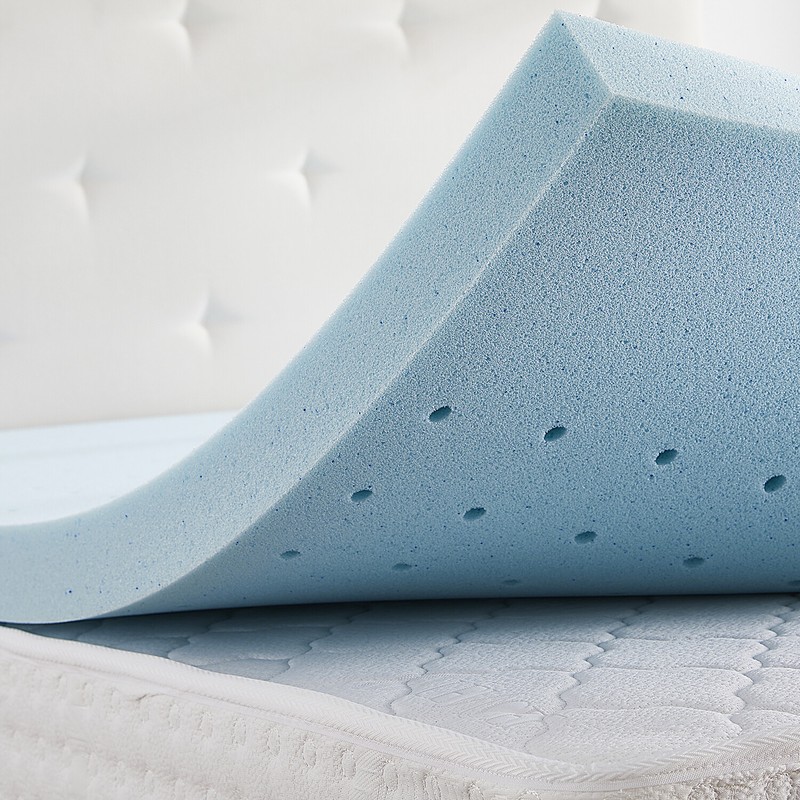 Memory Foam Mattress Topper-2,3 or 4” Gel Infused Ventilated Design Mattress Pad gallery