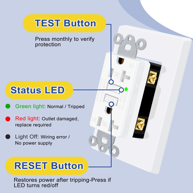 3Pack 20A GFCI Outlet LED Indicator Self-Test TR WR ETL FCC Certified Home Use gallery