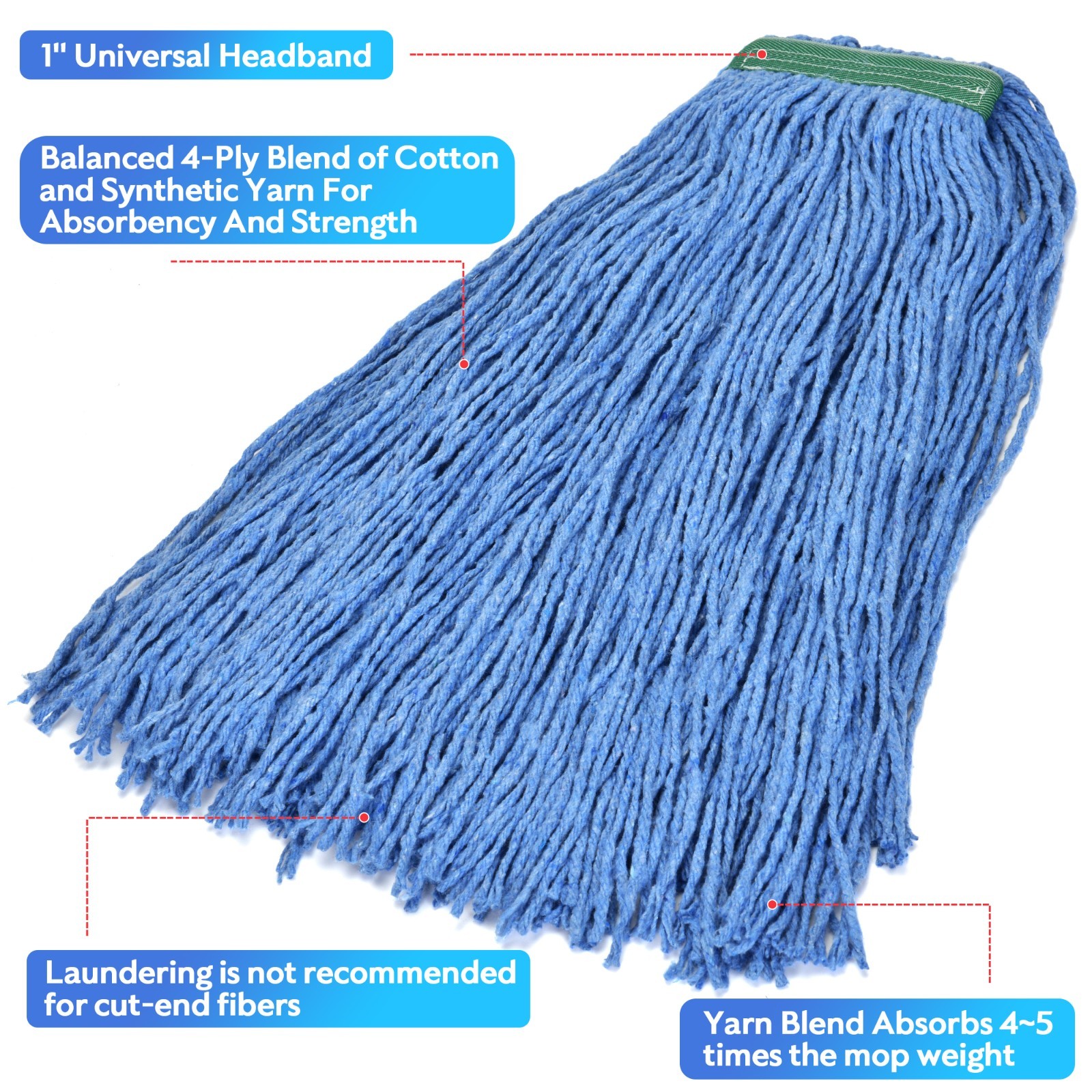 Economical Super Clean Mop Heads Cotton Cut end Residential and Commercial Blue gallery