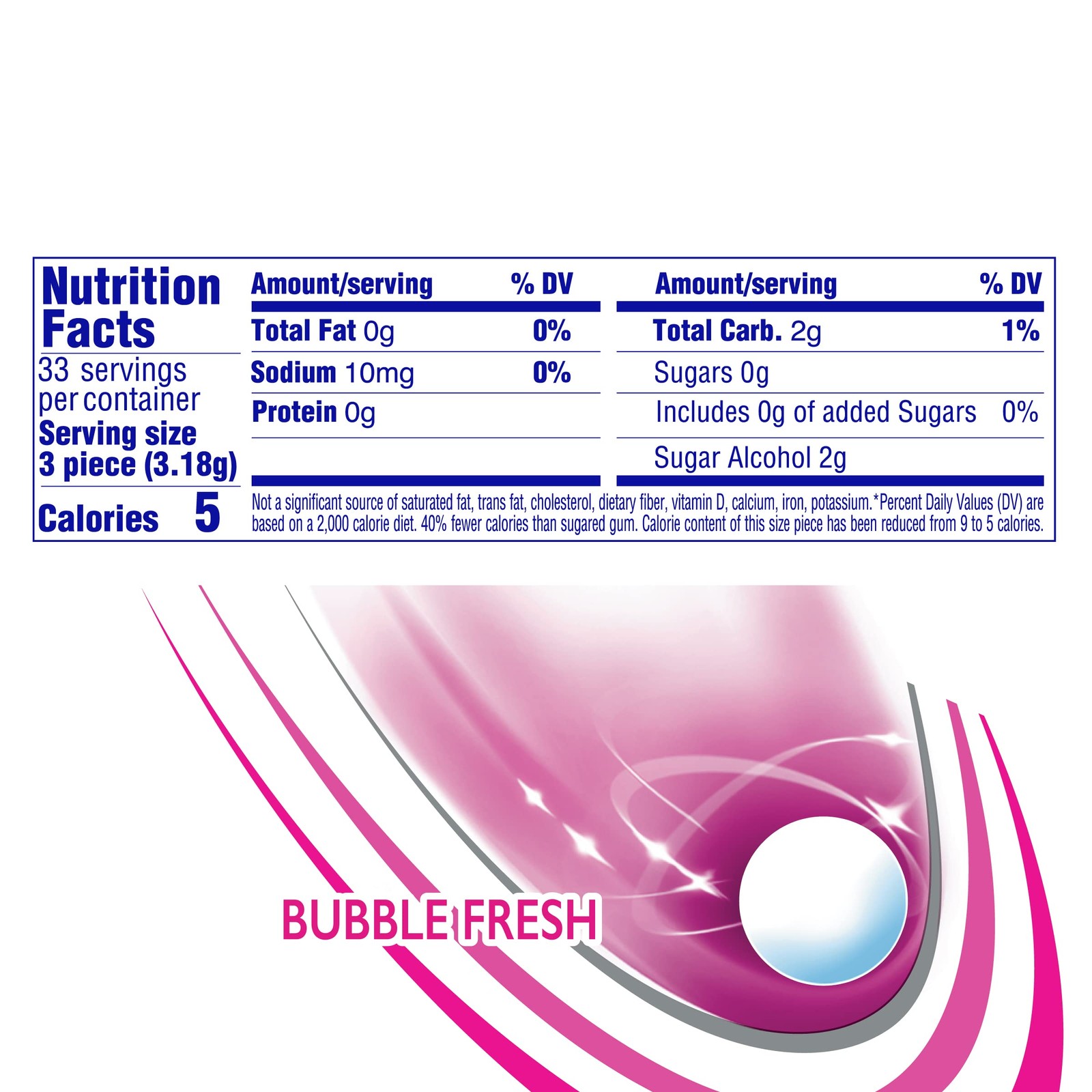Always White Bubble Fresh Sugar Free Gum with Xylitol Sweetener, 100 Count Bo... gallery