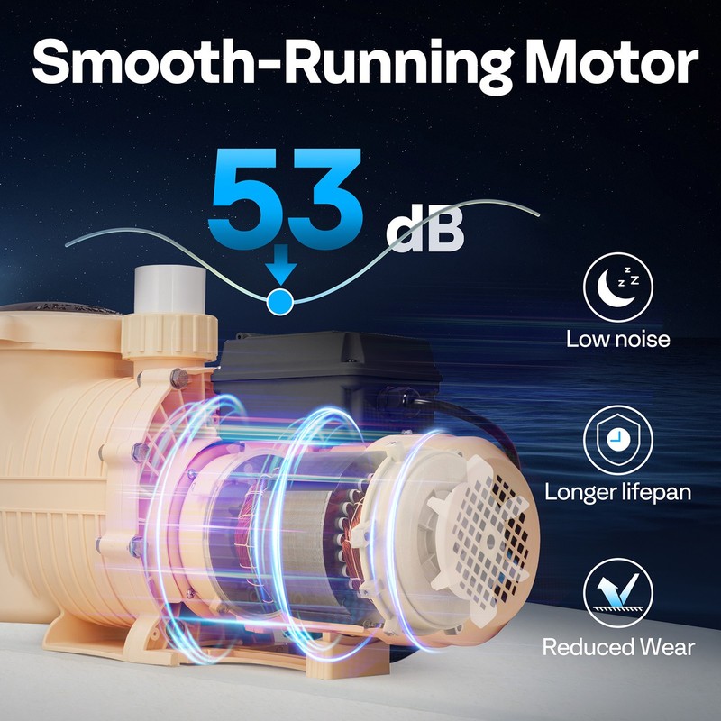 1.5/2.0HP Pool Pump Variable Speed Self‑Priming 115V for In/Above Ground Pools gallery