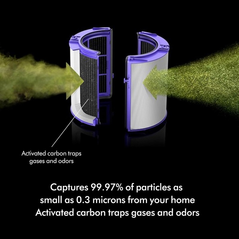 Dyson Replacement Combi 360° Glass HEPA and Activated Carbon Filter gallery