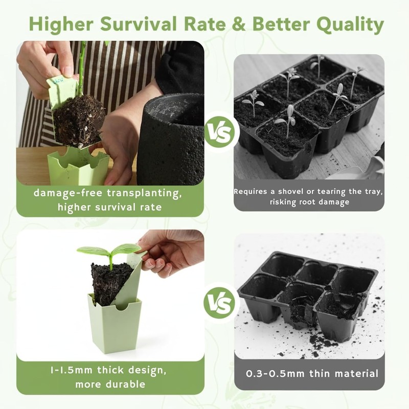 Seed Starter Tray, Extra-Thick Reusable Germination Kit,9 Deep 2.3 in Cells gallery