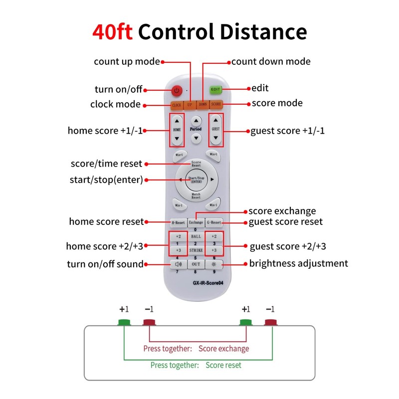 Portable Battery-Powered Digital Scoreboard Timer with Remote - Ideal for Cornho gallery