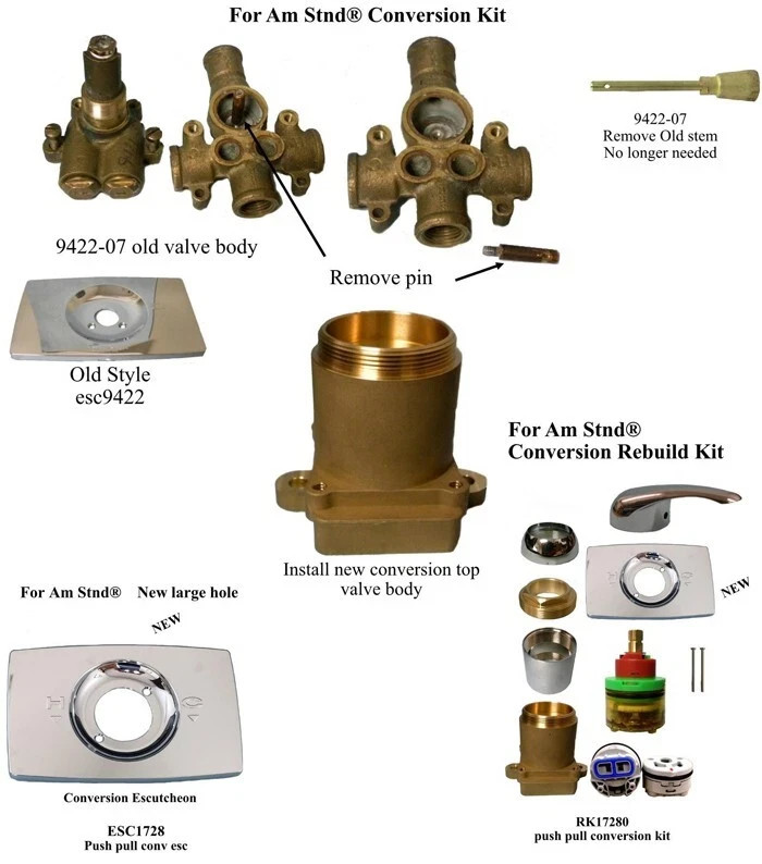 Replacement for American Standard Push Pull Conversion Kit gallery