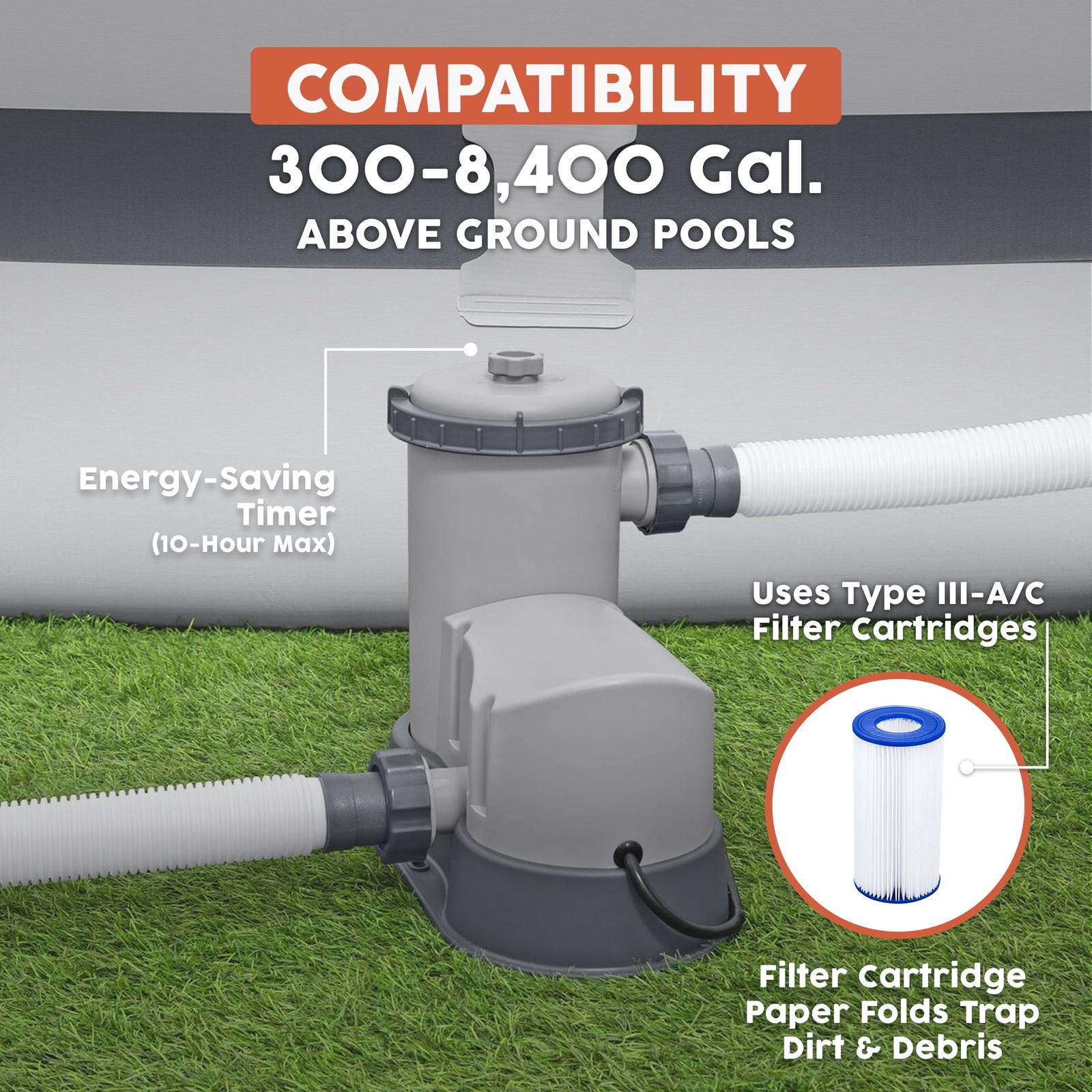 Flowclear 58704E Above Ground Pool Pump, 0.16 HP Single Speed, Energy Efficient, gallery
