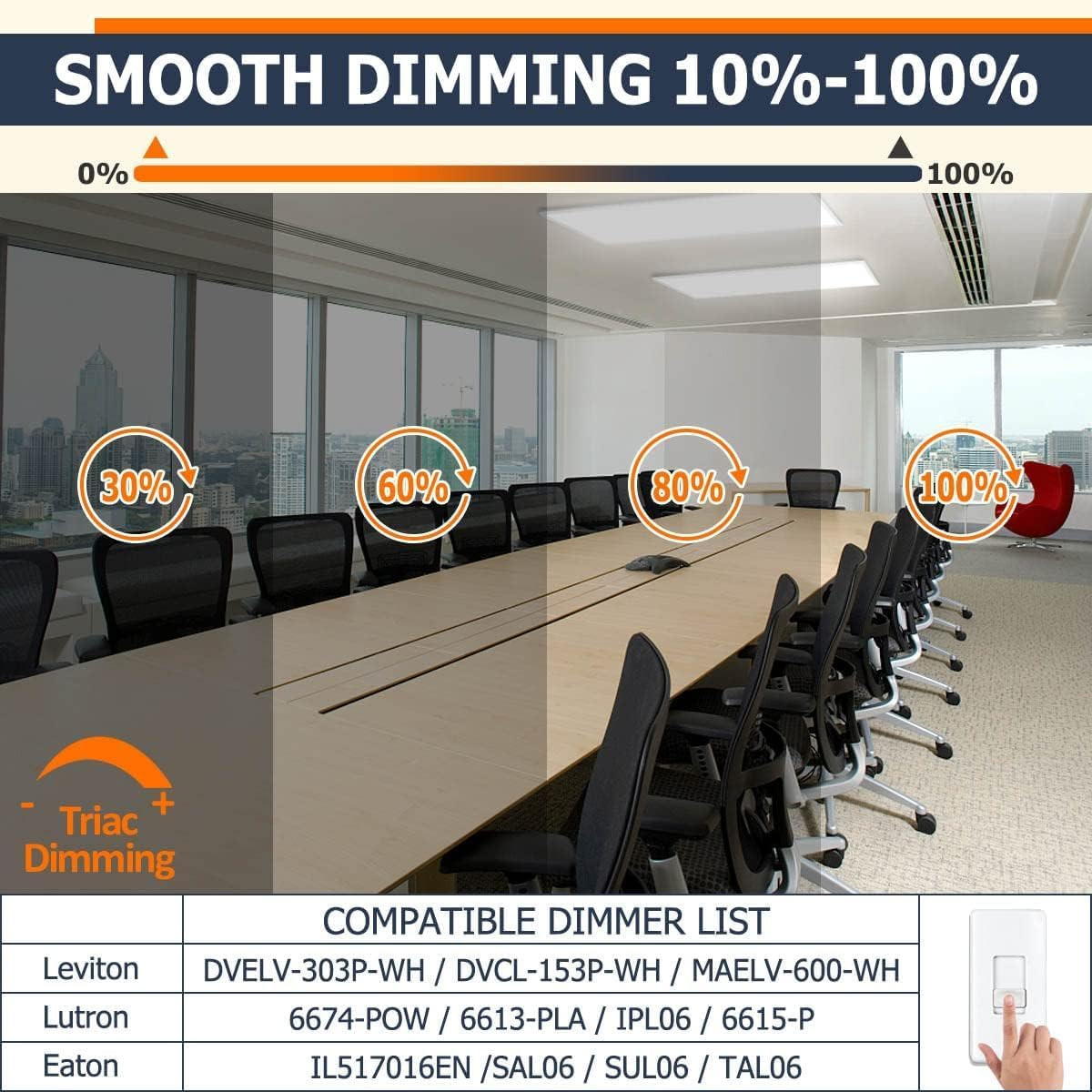 4-Pack Dimmable 1X4 LED Flat Panel Light, 5CCT, 4980LM for Office & Kitchen gallery