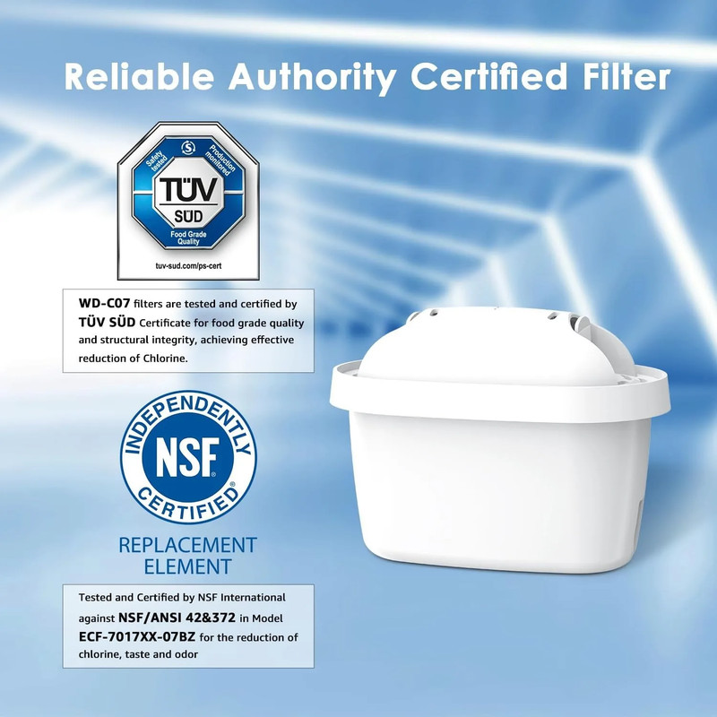 Water Filter Cartridges, Replacement for Brita Maxtra+ Pitcher, Brita Universal gallery