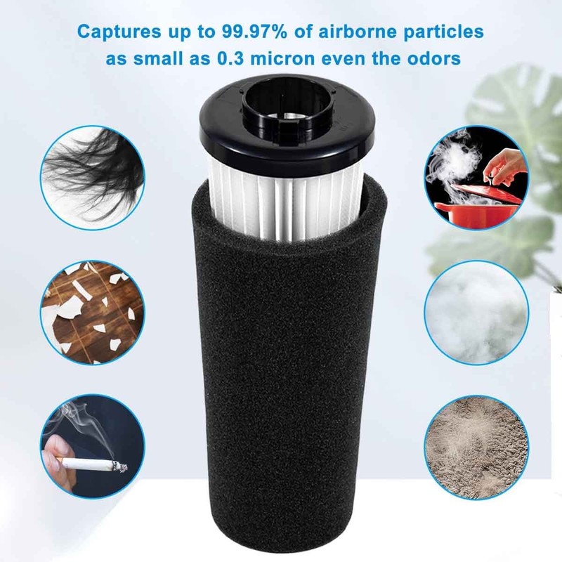 F112 Filter Replacement for Dirt Devil Endura Max Series Models UD70186 gallery