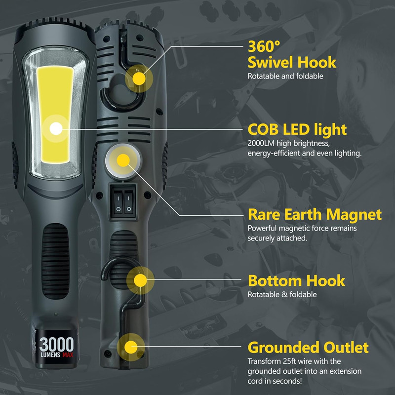 3000 Lumen Portable LED Work Light with Outlet, Magnet & Hook for Mechanics gallery