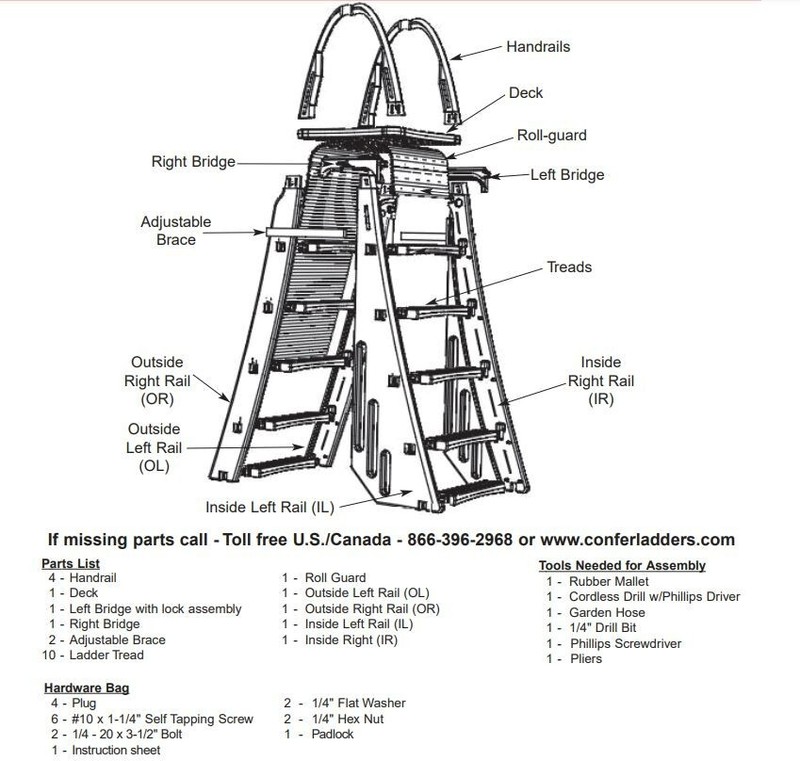 Confer Plastics 7200 Roll Guard A-Frame Above Ground Swimming Pool Ladder System gallery