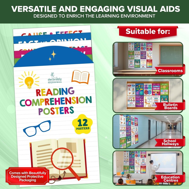 Decorably 12 Reading Comprehension Posters for Classroom, 11x16in Educational... gallery
