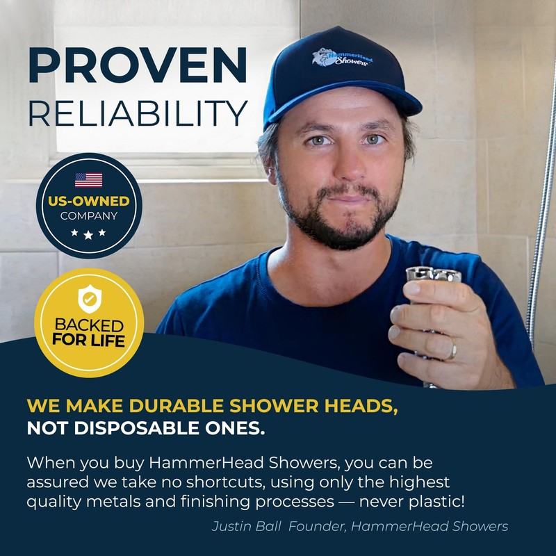 HammerHead Showers® Solid Metal Handheld Shower Head 2.5 GPM, Brushed Nickel gallery