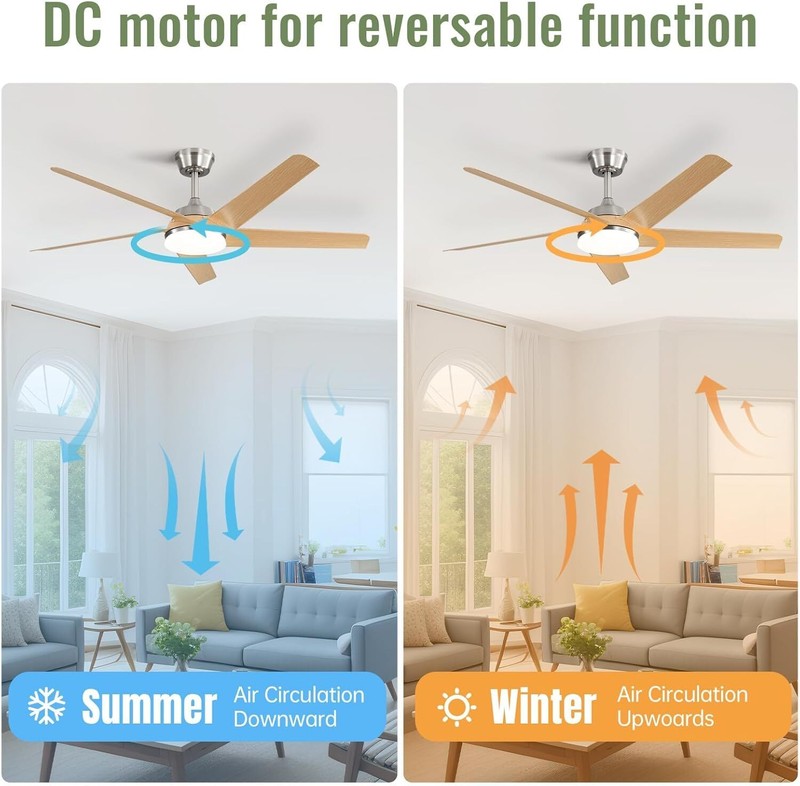 Sofucor Fan 52" Dimmable Light Ceiling Fan Reversible W/ 6 Speed 5 Blade Remote gallery
