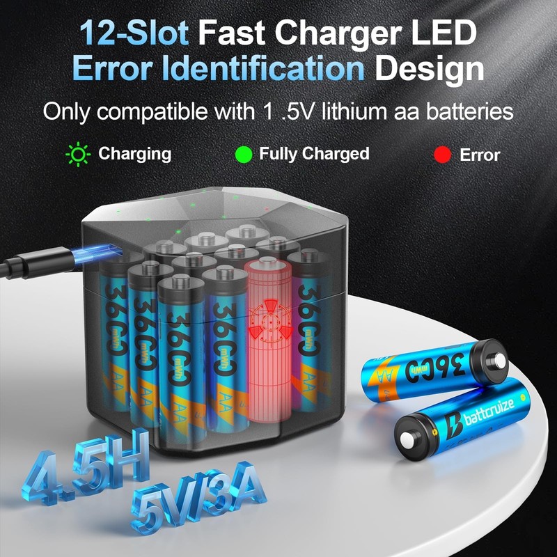Rechargeable Lithium AA Batteries 12-Pack with 12-Slot Smart Charger, 3600mWh... gallery