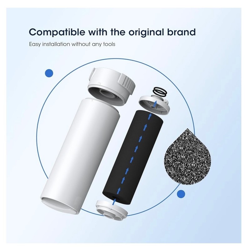 3 PACK GLACIER FRESH GF-XWF Replacement for GE XWF Refrigerator Water Filter gallery