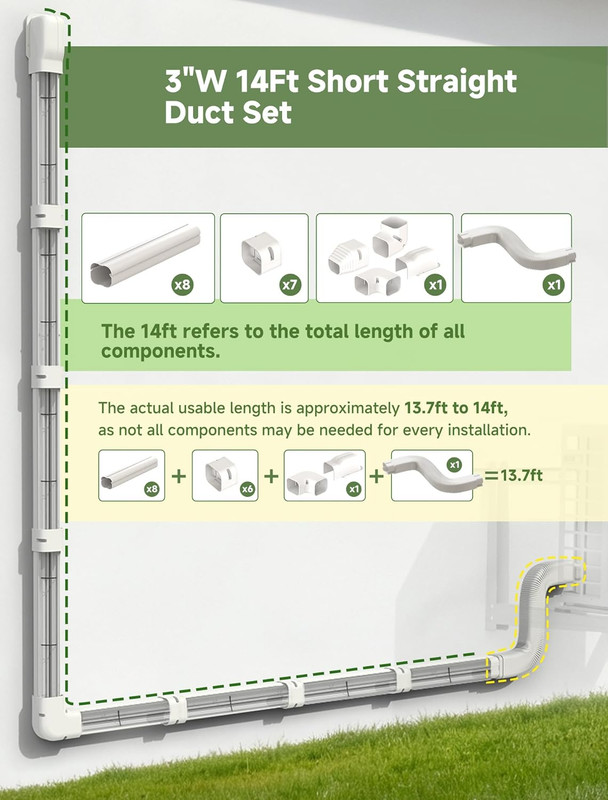 Mini Split Line Set Cover 3 Inch 14Ft, Easy to Install Lineset Cover Kit for Min gallery