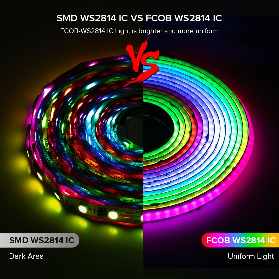 FCOB WS2814 IC RGBW 6000K COB LED Strip Flexible High Density Uniform Chasing... gallery