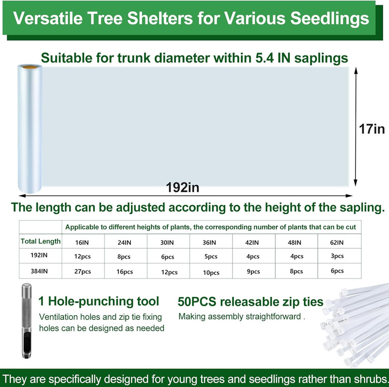 1 Roll Tree Grow Tubes for Sapling, 17"×192" Seedling Protectors Tubes Miracle T gallery