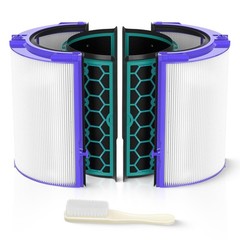 TP04 Replacement Filter | 360° Combi Glass HEPA & Activated Carbon Filter | C…