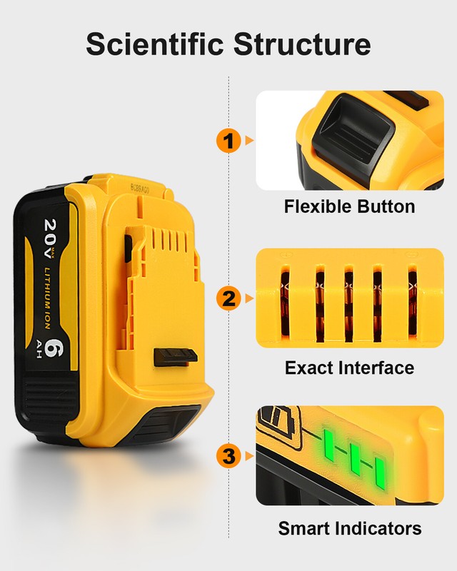 DCB104 Multiport fast Charger For Dewalt 20V LithiumXR DCB200 Battery/Inverter gallery