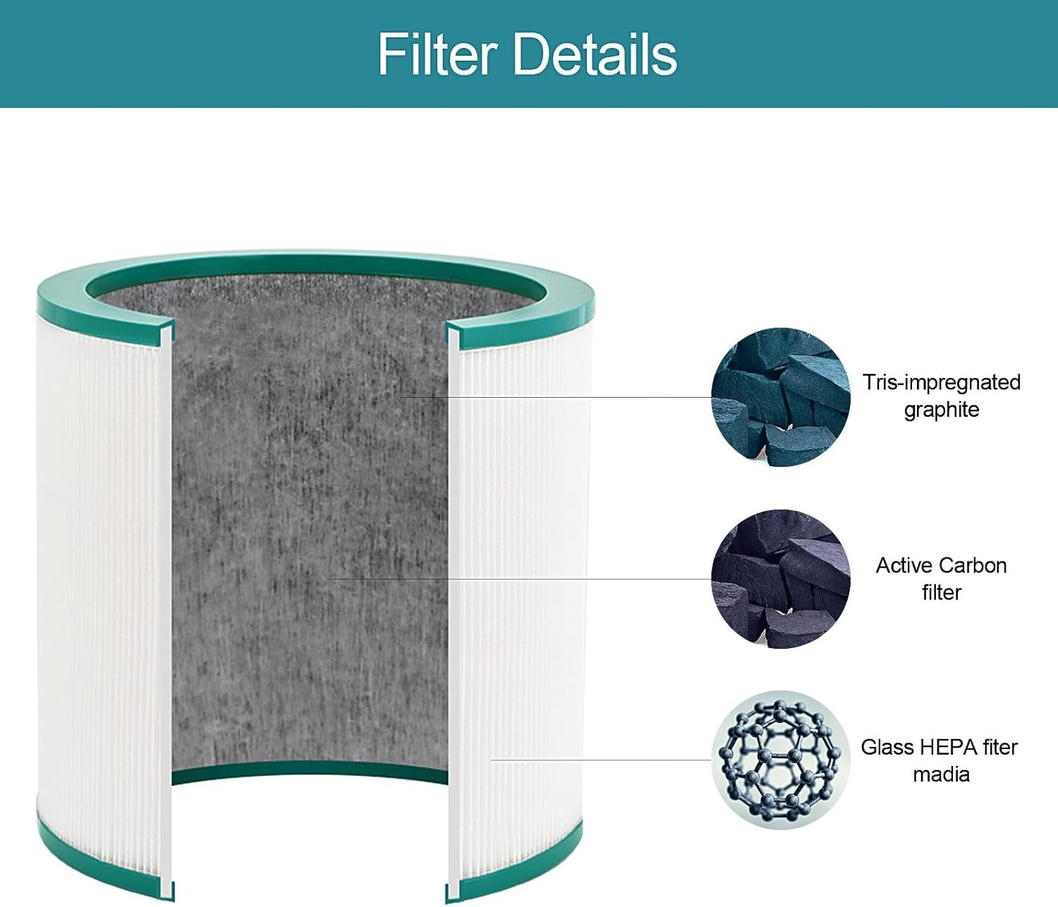 HEPA Air Purifier Filter For Dyson Pure Cool Link TP00 TP01 TP02 Free Shipping gallery