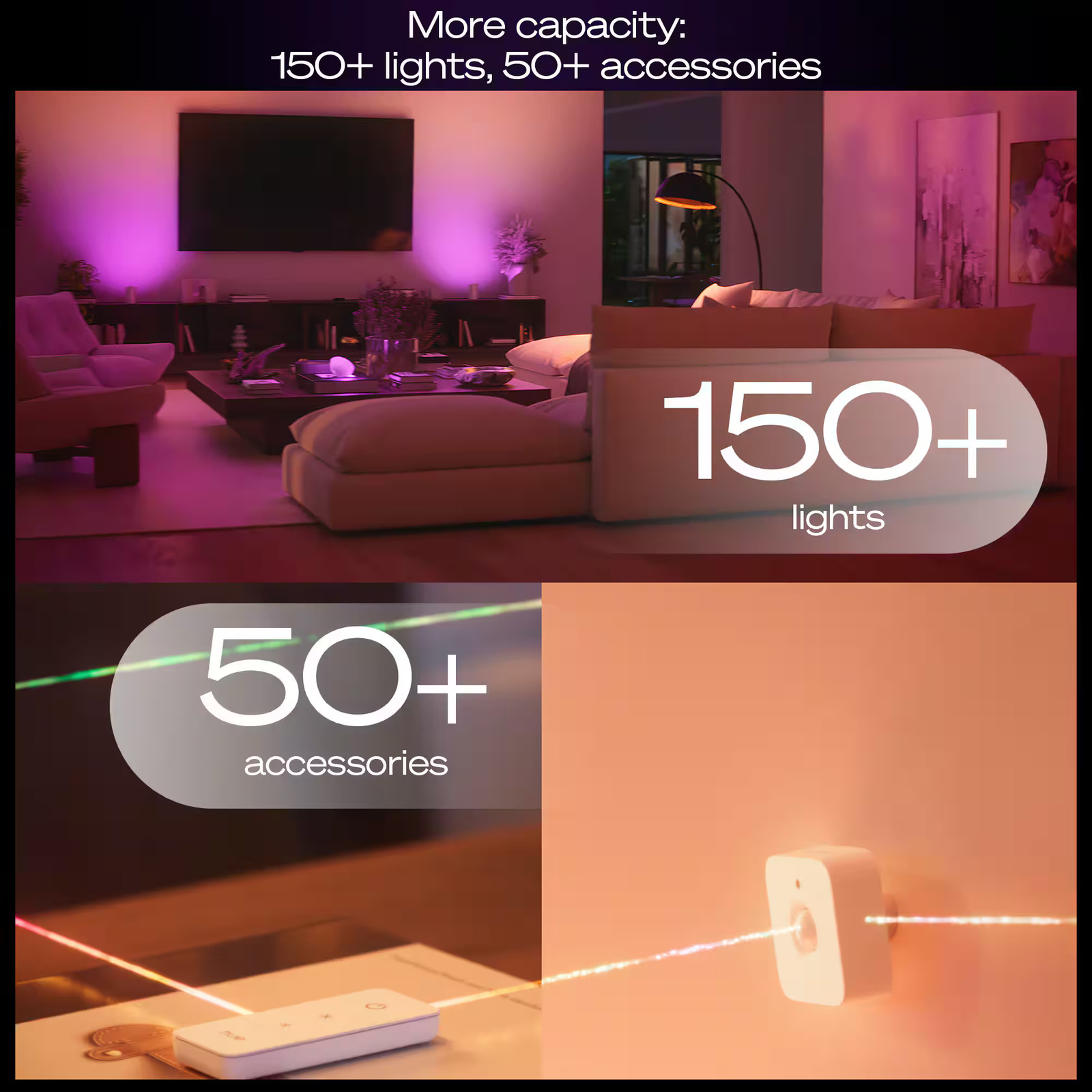 Philips - Hue Bridge Pro - Black gallery