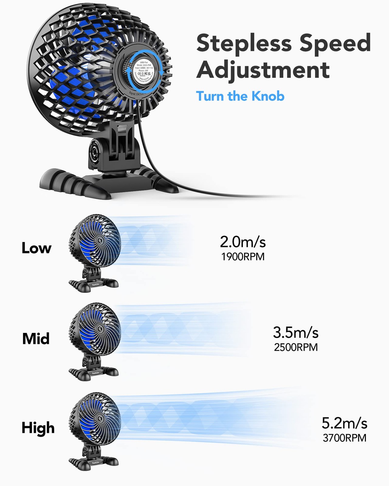 Usb Desktop Small Fan Stepless Speed Adjustment With Multiple Speed Levels Porta gallery