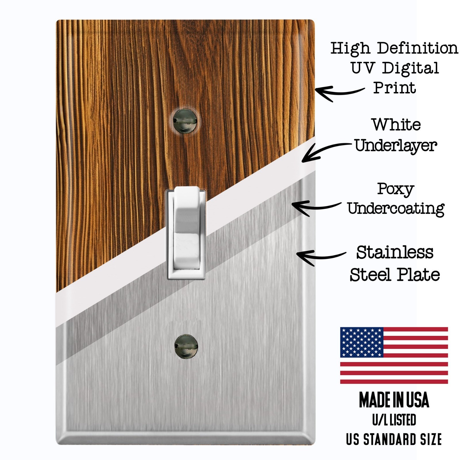 Metal Light Switch Outlet Cover Wall Plate Rustic Tree Plank Wood PRINT FOS162 gallery