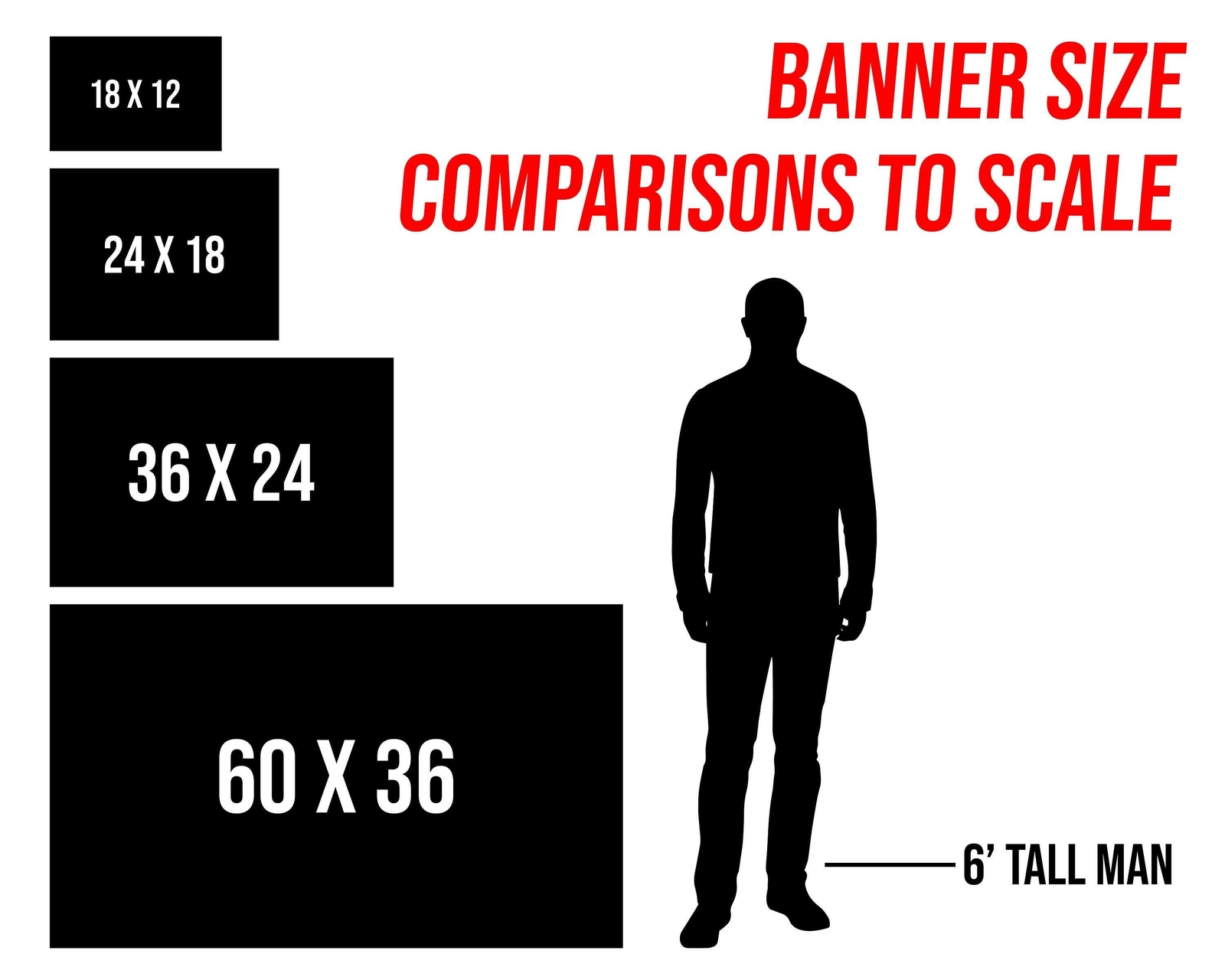 Motivational Gym Banner - Inspirational Weightlifting Wall Art gallery