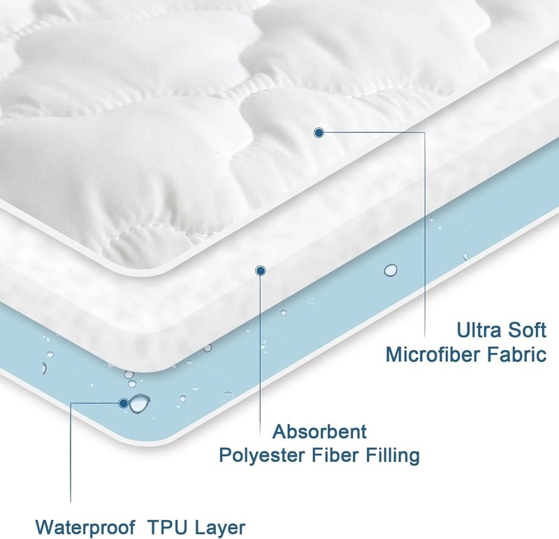 Split Top King Mattress Protector Pad Waterproof Quilted, 34" Top Split from ... gallery