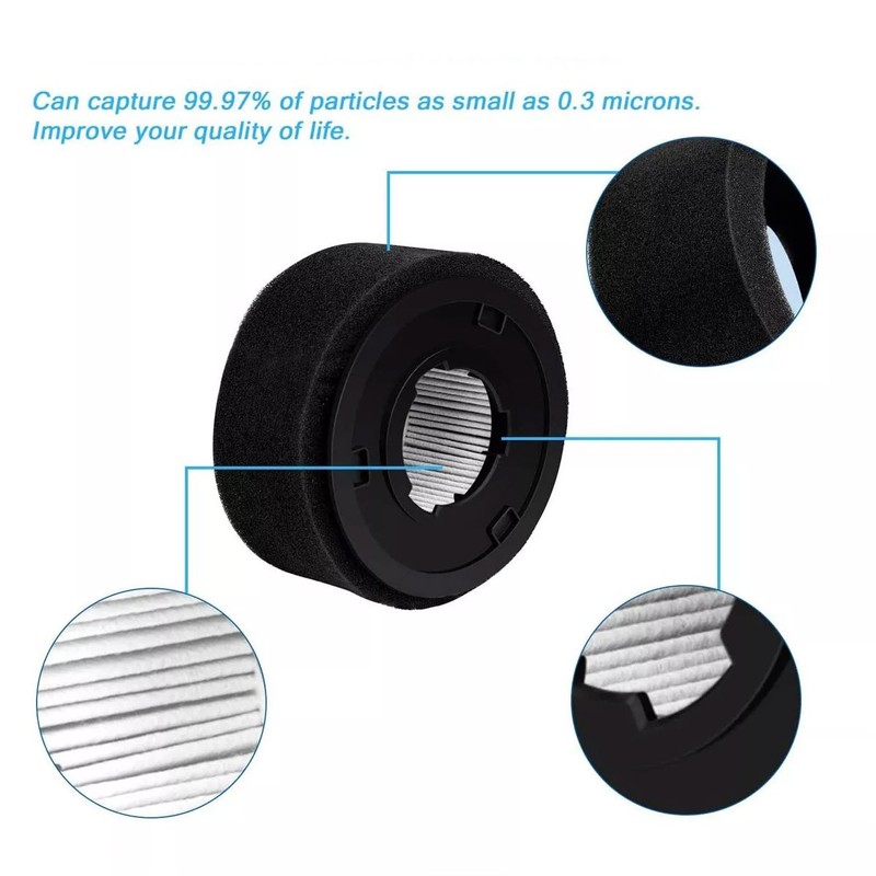 2 Pack 32R9 Replacement Filters for Bissell PowerForce PowerGroom 203-7913, 1240 gallery