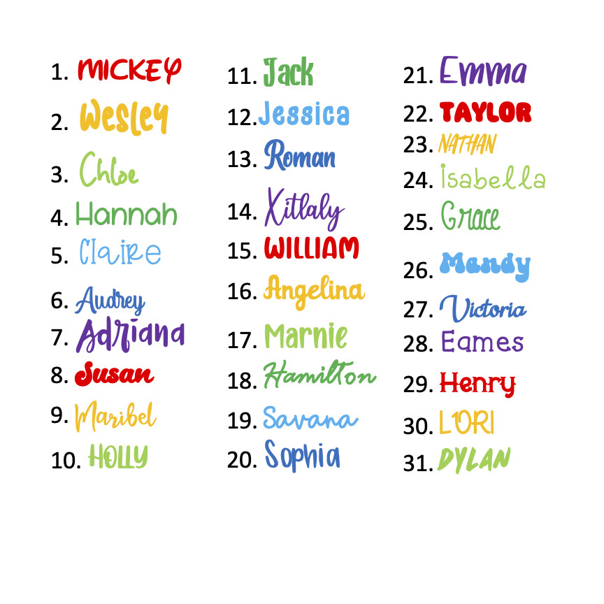 Easy to Order Custom Personalized Sticker/Decal/Vinyl Name/Lettering - FREE SHIP gallery