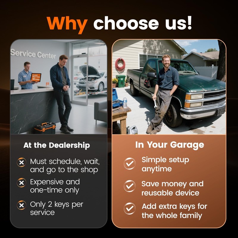 Replacement Key : OBD Remote Start DIY Entry Compatible with 2015-2021 Silverado gallery