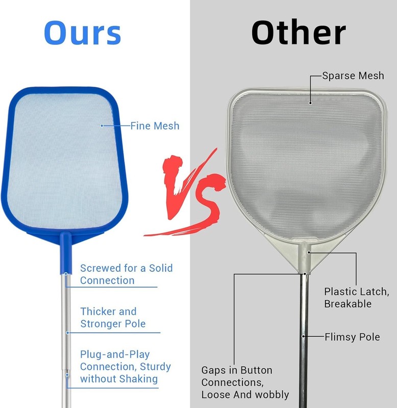 Pool Skimmer Net with Adjustable Aluminum Pole 23 to 60 Inches Ultra Fine Mesh gallery
