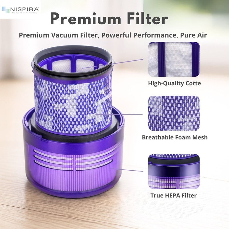 Nispira V11 Vacuum Filter Replacement for Dyson V11, Part 970013-02, 3 Packs gallery