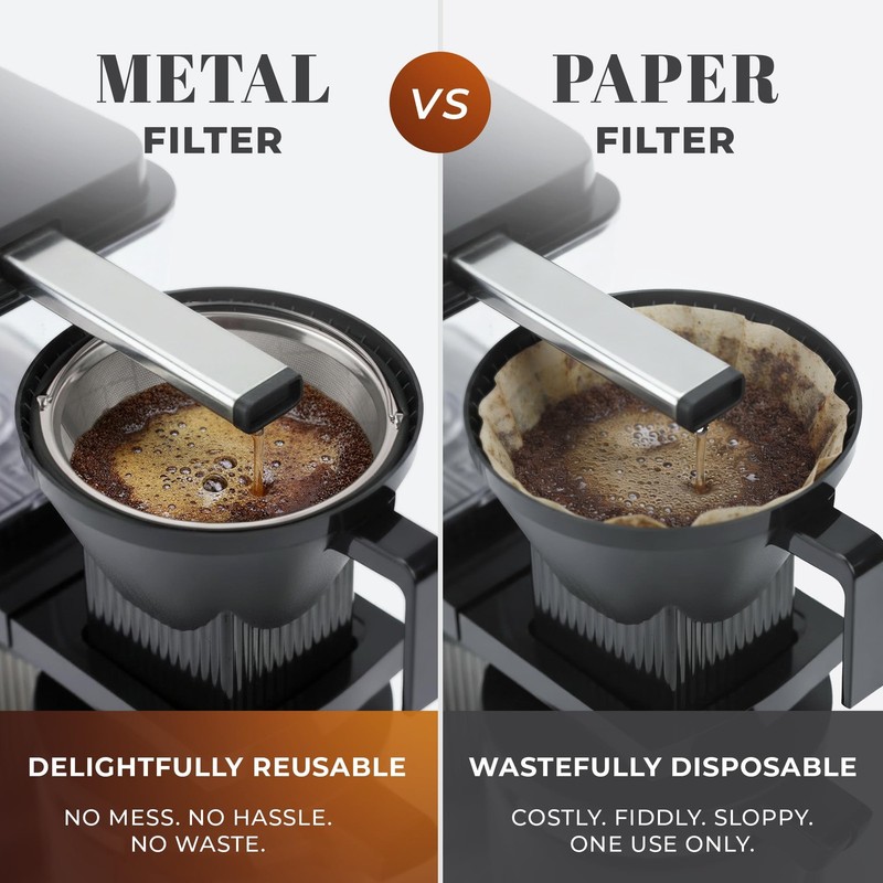 Reusable #4 Coffee Filter for Technivorm Moccamaster KBGV and KBT Coffee Mach... gallery