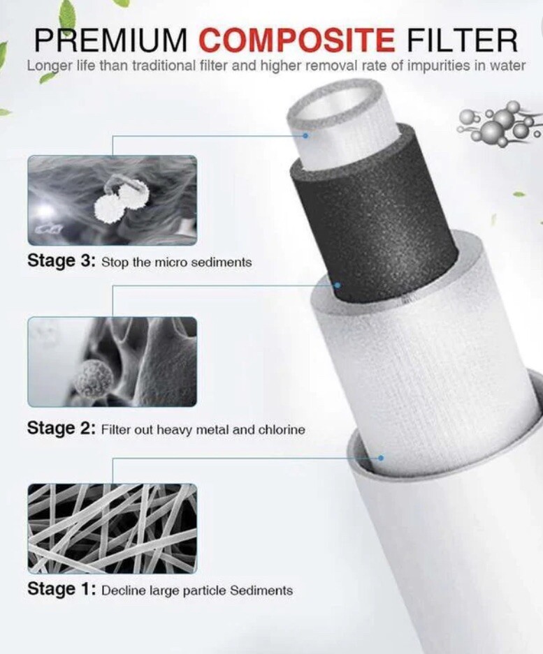 Under Sink 4 Stage Direct In-line Drinking Water Filter System Home RV Purifier gallery