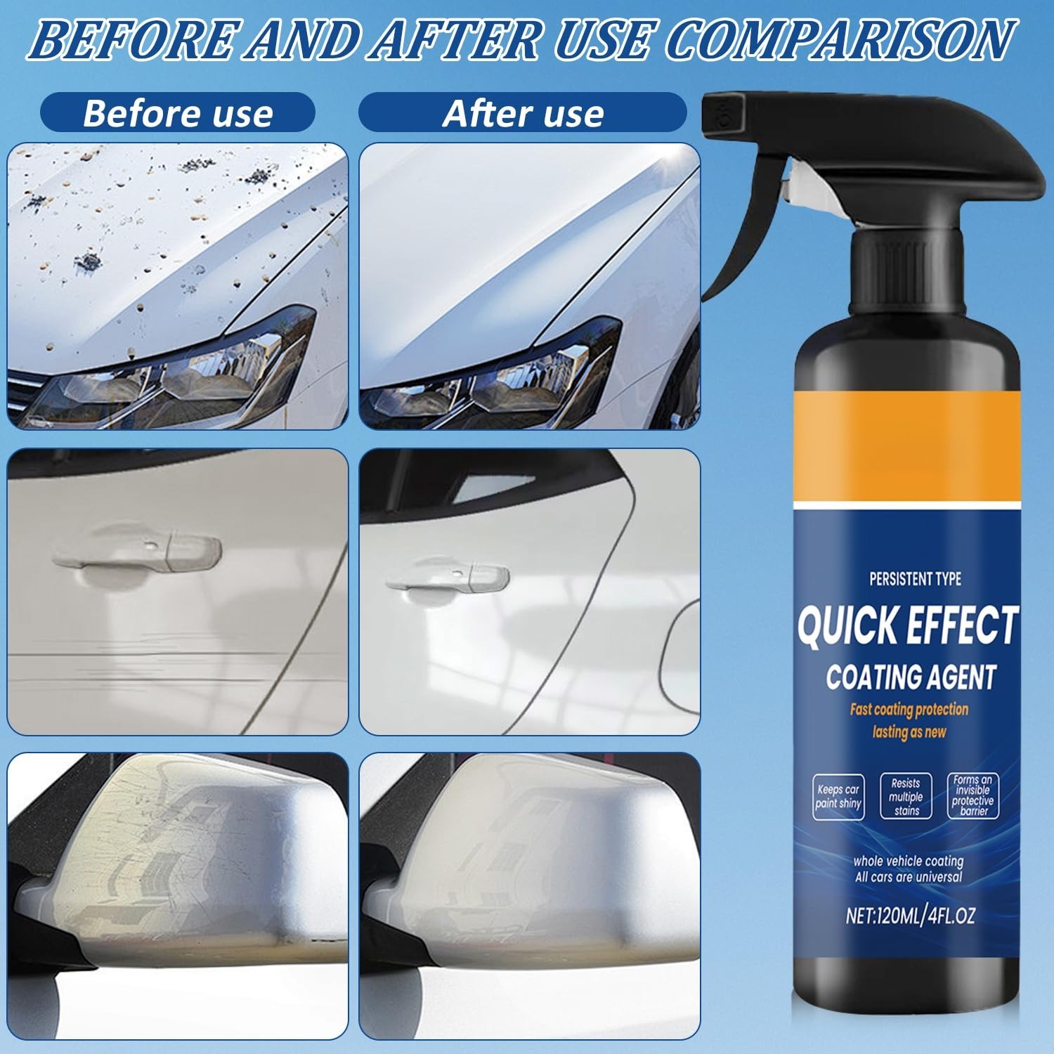 Quick Effect Car Coating Spray 2 Pack, Waterless Wash Polish, Paint Protection gallery