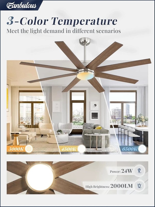 Large 65" Ceiling Fan with LED Light and Remote – Brushed Nickel DC Motor gallery