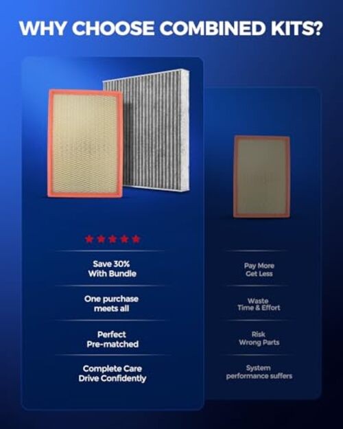 Engine Air Filter & Cabin Air Filters For RAM 1500 3.6L 2013-2022 5.7L 2011-2024 gallery