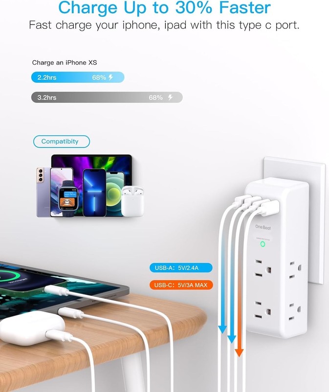 Multiple Plug Outlet Extender, 6 Wall Outlets and 3 USB Ports (1 USB C), Multi O gallery
