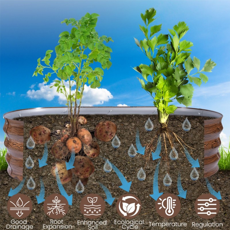 2 Pack Galvanized Raised Garden Bed Outdoor Oval Planter Box 6x3x1ft Brown Color gallery
