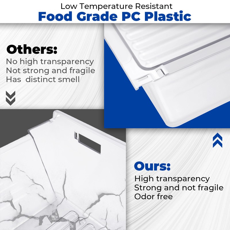 For 240351061 Upper Crisper Pan Drawer Compatible with Frigidaire Refrigerator gallery