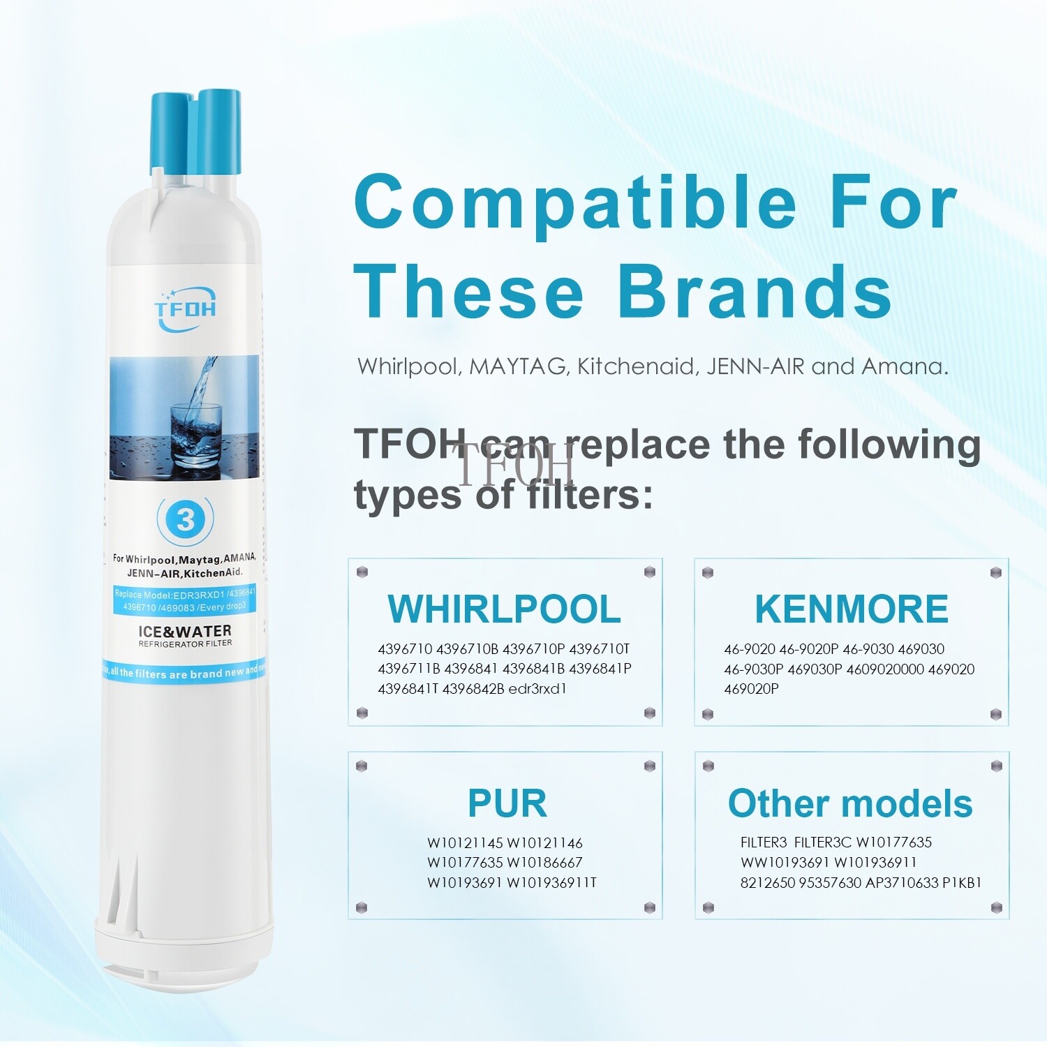 4Pack For Kenmore 9083 Refrigerator Cartridge Water Filter 469083 9020 9030 USA gallery