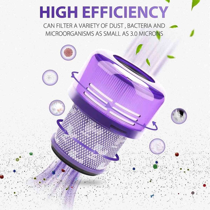 for Dyson Filter ReplacementsSV16 Outsize,V11 Outsize,V11 Outsize Vacuums gallery